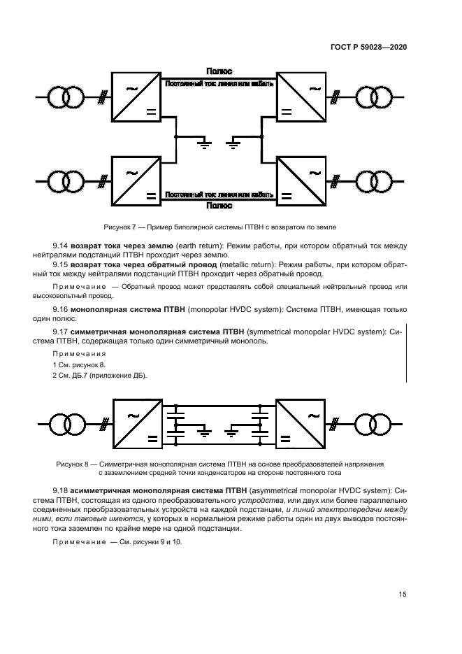 ГОСТ Р 59028-2020