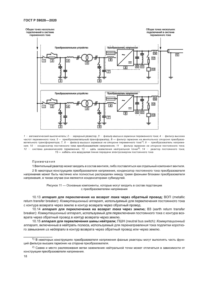 ГОСТ Р 59028-2020