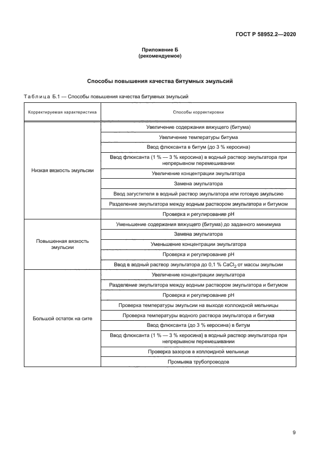 ГОСТ Р 58952.2-2020