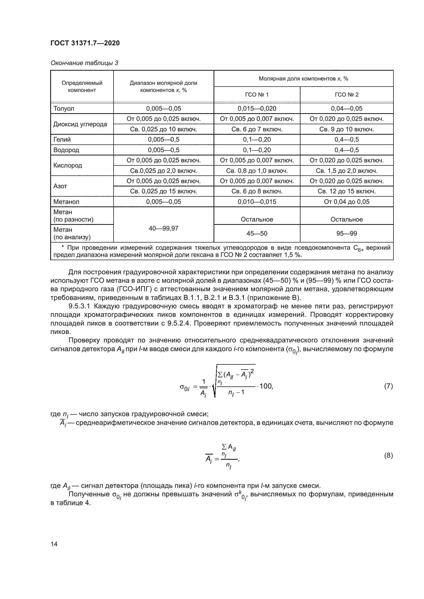 ГОСТ 31371.7-2020