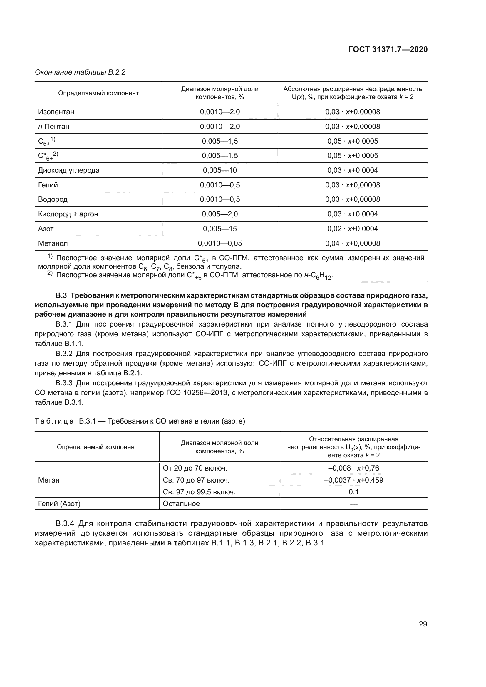 ГОСТ 31371.7-2020