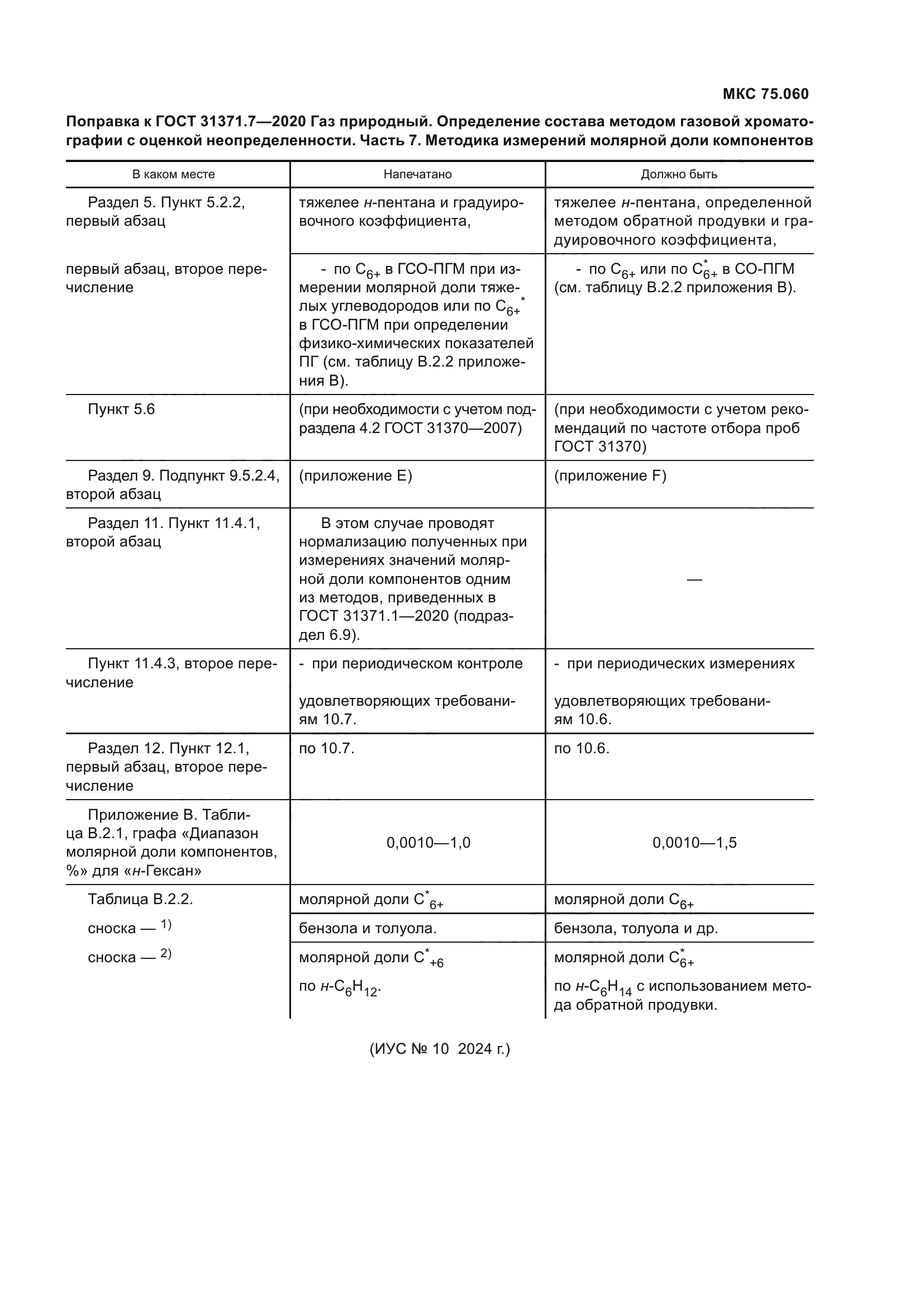 ГОСТ 31371.7-2020
