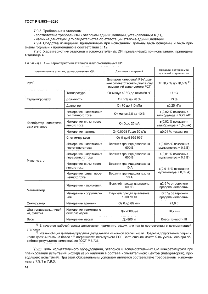 ГОСТ Р 8.993-2020