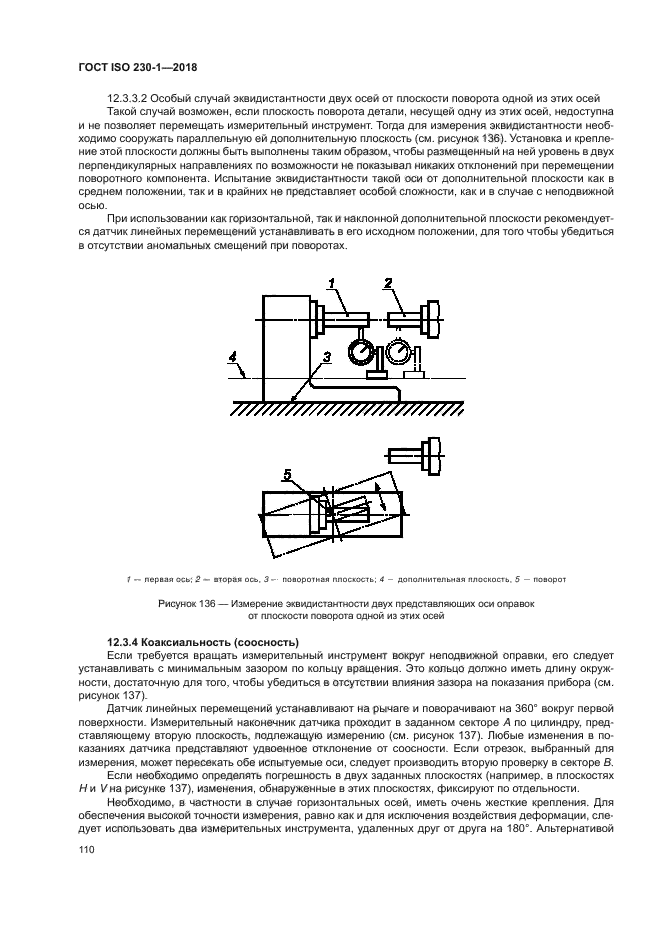 ГОСТ ISO 230-1-2018