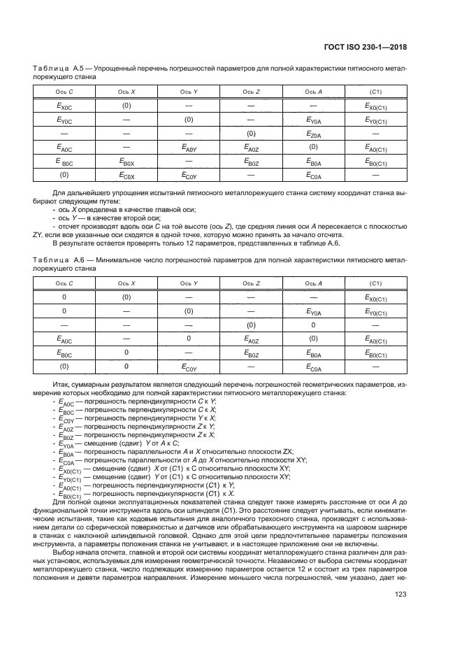 ГОСТ ISO 230-1-2018