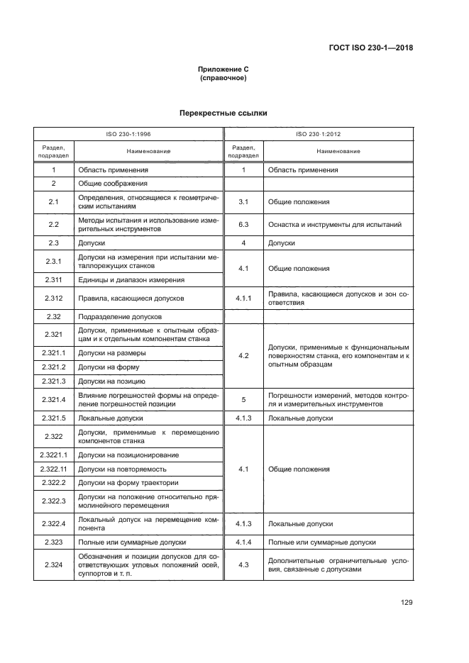 ГОСТ ISO 230-1-2018