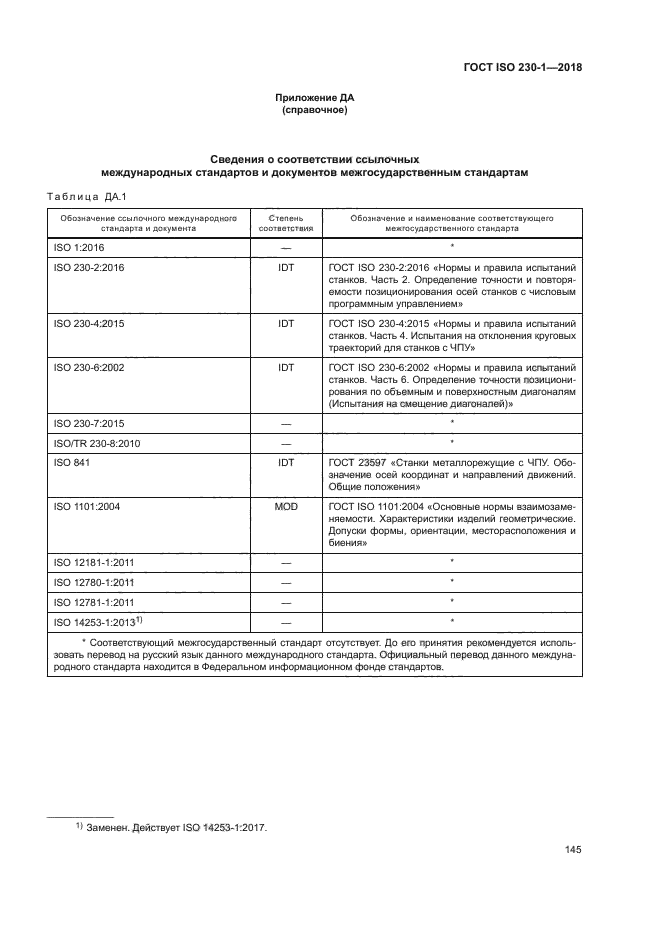 ГОСТ ISO 230-1-2018