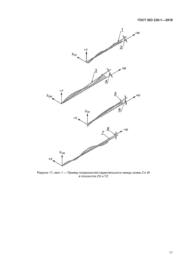 ГОСТ ISO 230-1-2018