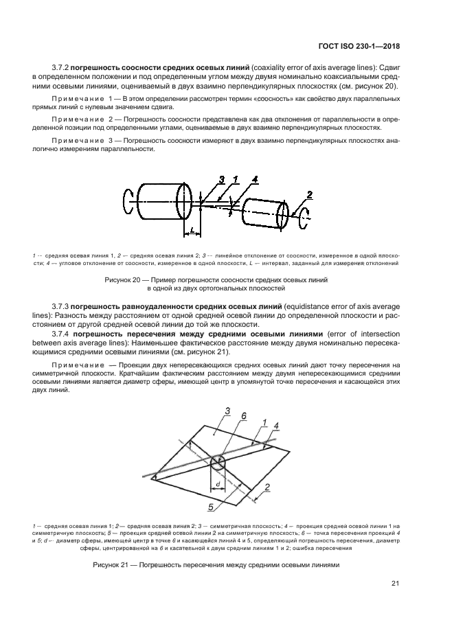 ГОСТ ISO 230-1-2018