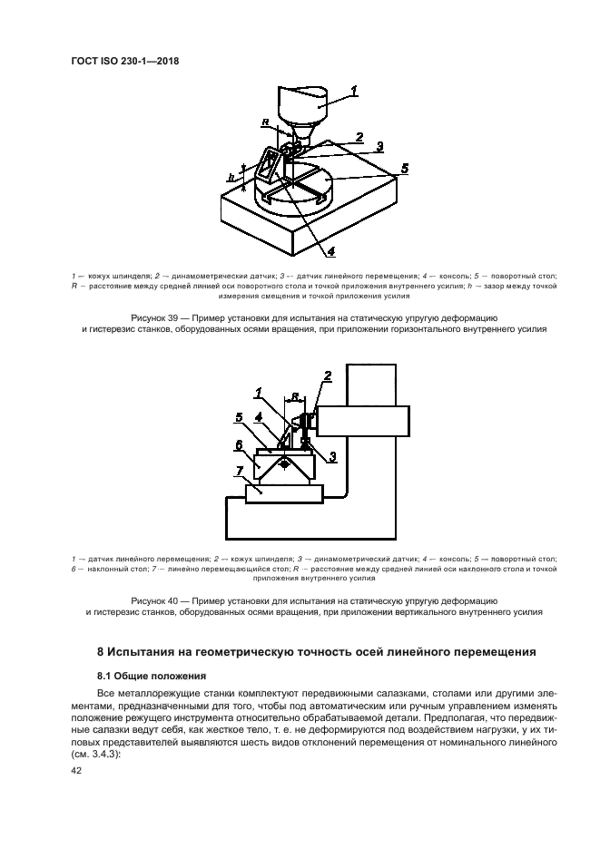 ГОСТ ISO 230-1-2018