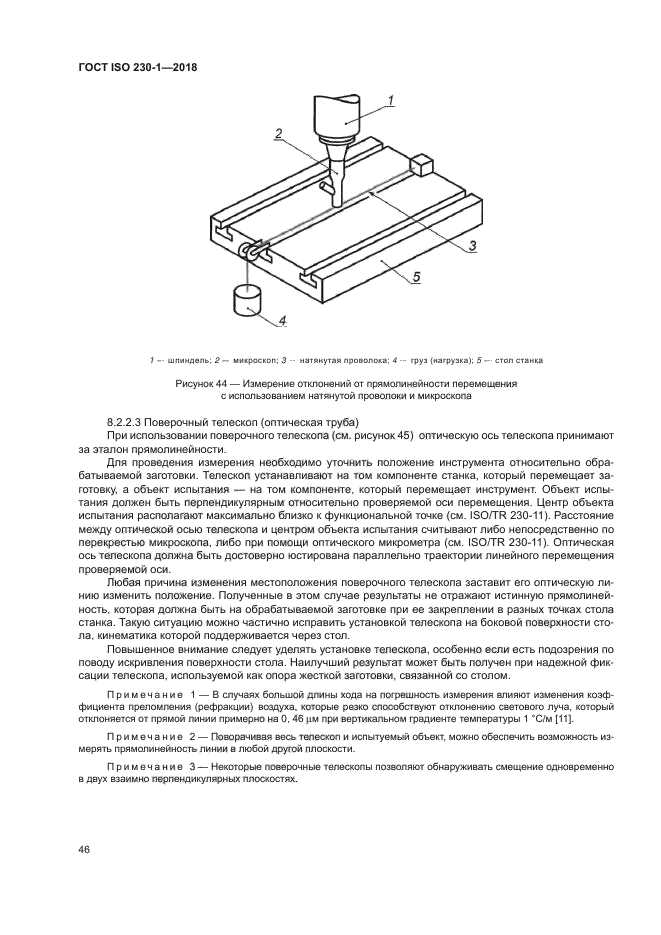 ГОСТ ISO 230-1-2018