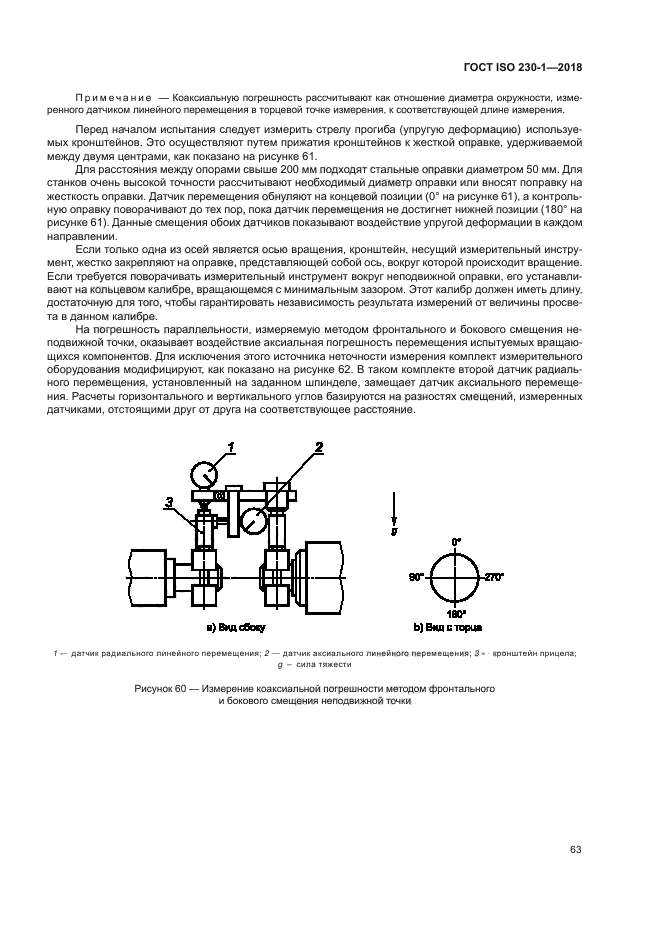 ГОСТ ISO 230-1-2018