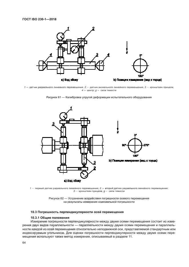 ГОСТ ISO 230-1-2018