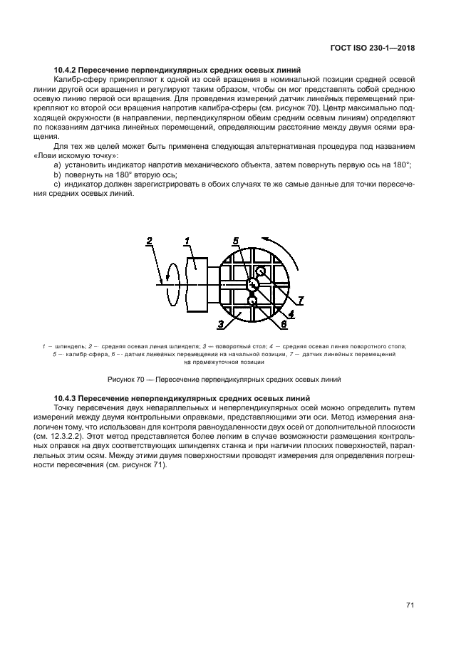 ГОСТ ISO 230-1-2018