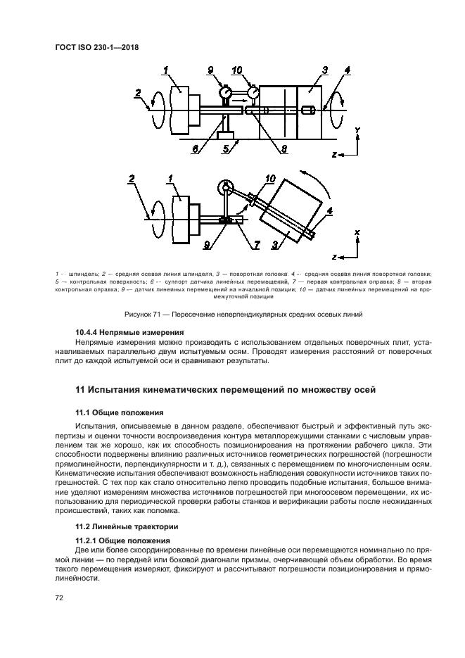 ГОСТ ISO 230-1-2018