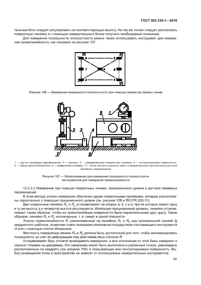 ГОСТ ISO 230-1-2018