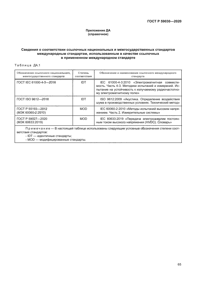 ГОСТ Р 59030-2020