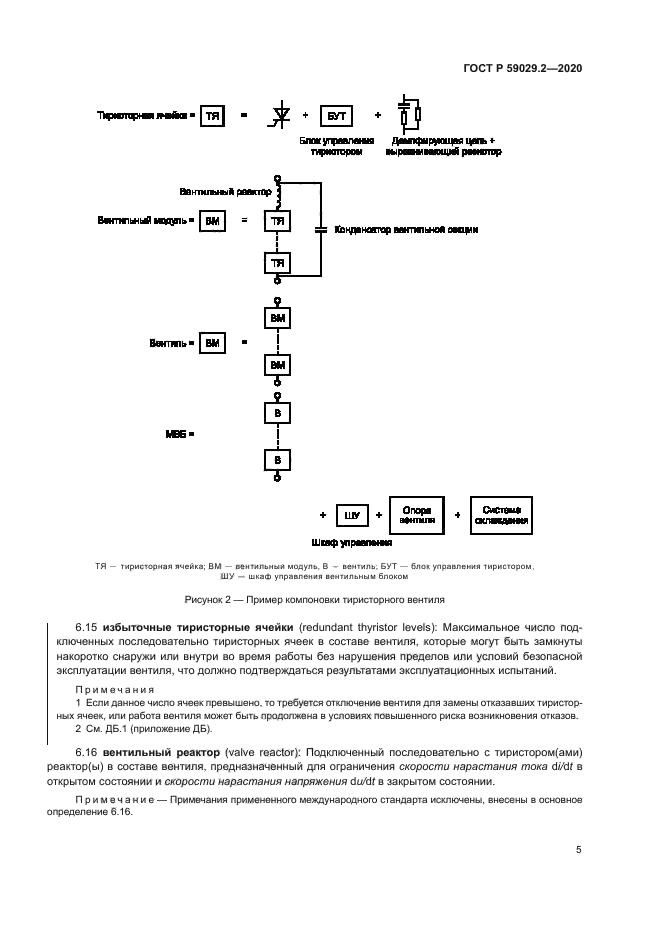 ГОСТ Р 59029.2-2020