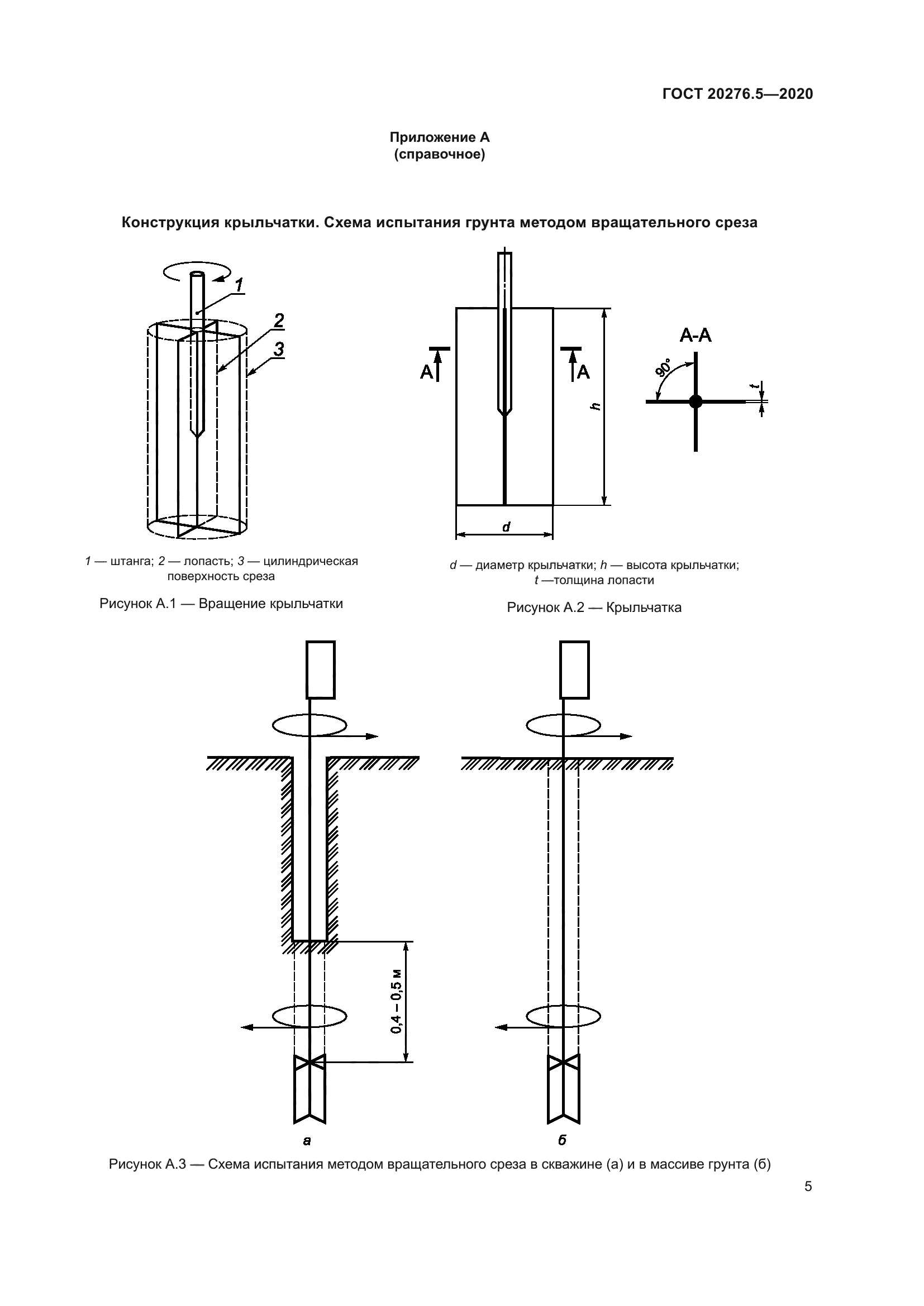 ГОСТ 20276.5-2020