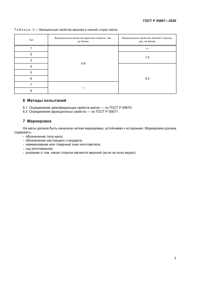 ГОСТ Р 55667-2020