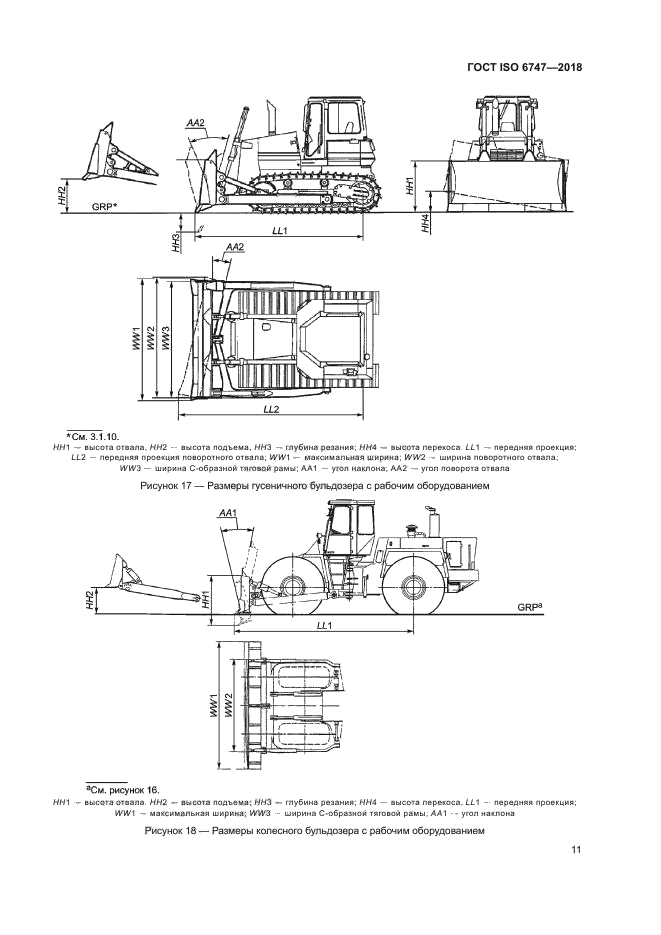 ГОСТ ISO 6747-2018