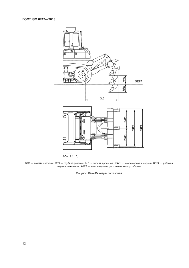 ГОСТ ISO 6747-2018