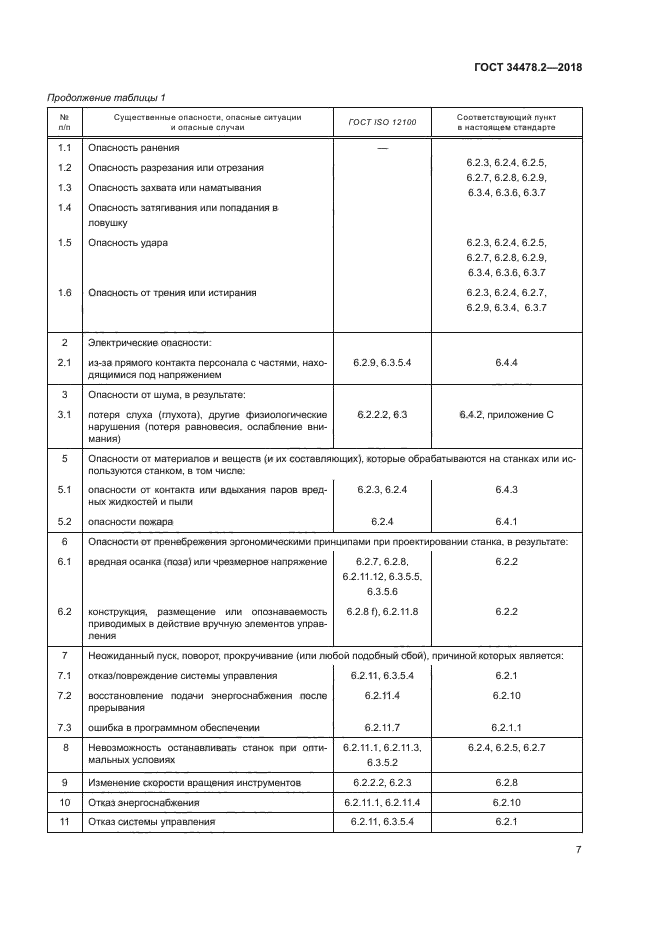 ГОСТ 34478.2-2018