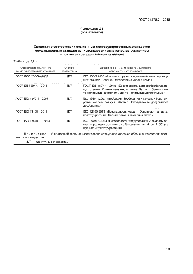 ГОСТ 34478.2-2018