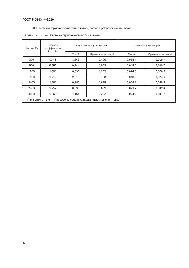 ГОСТ Р 59031-2020