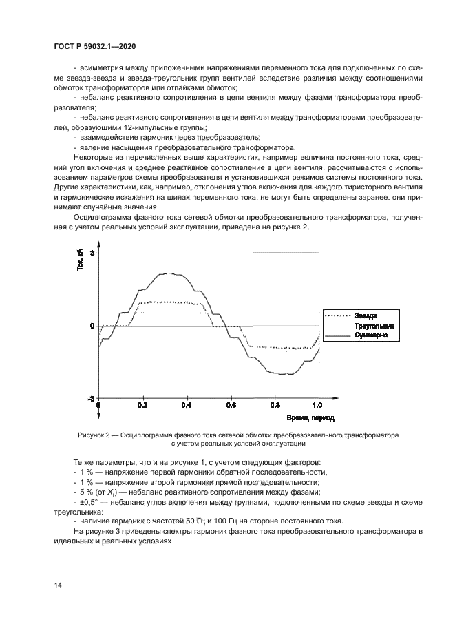ГОСТ Р 59032.1-2020