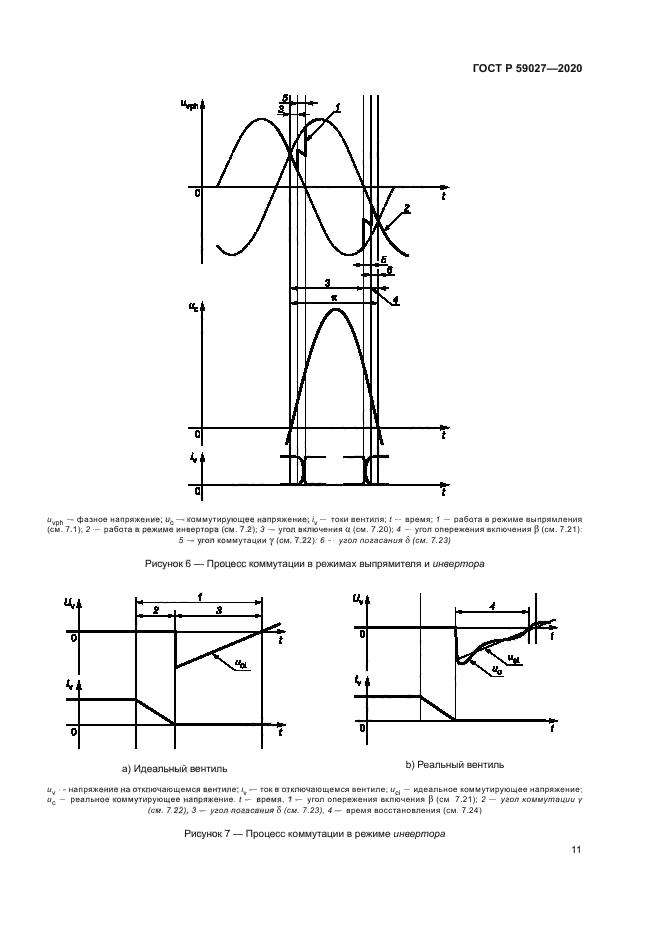 ГОСТ Р 59027-2020