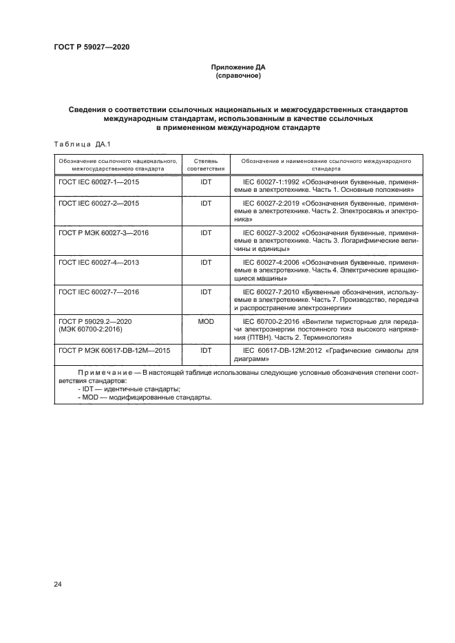 ГОСТ Р 59027-2020