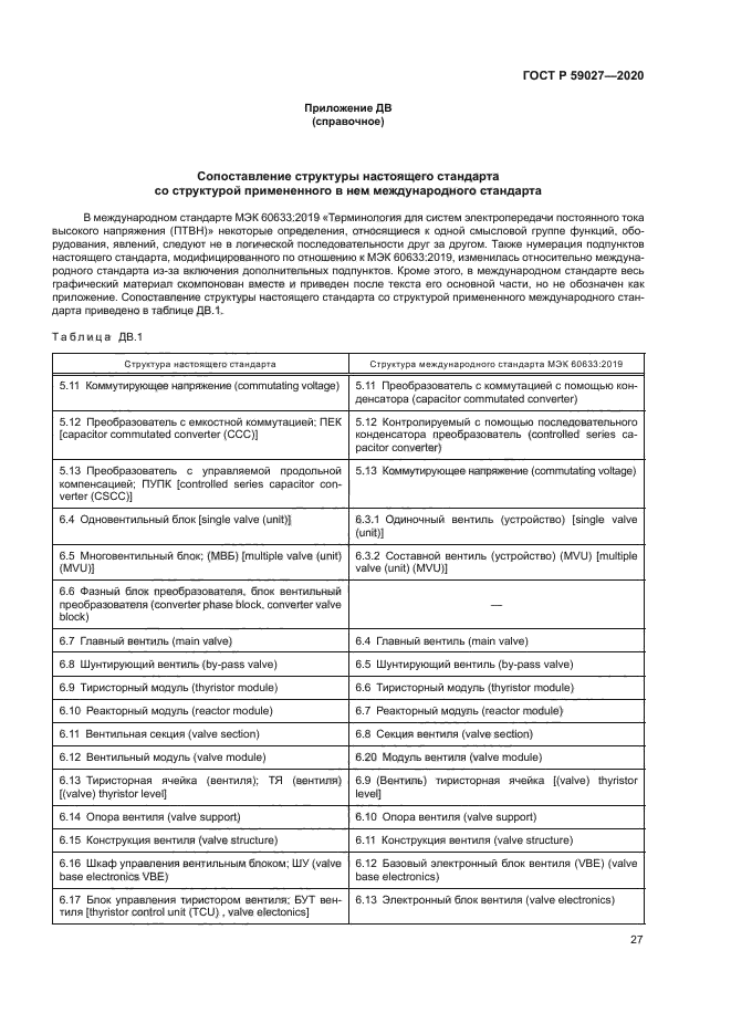 ГОСТ Р 59027-2020