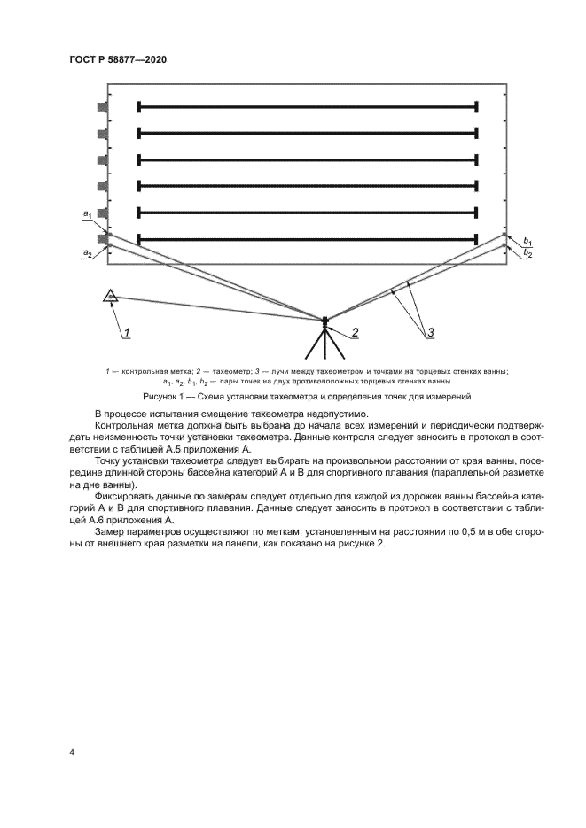 ГОСТ Р 58877-2020