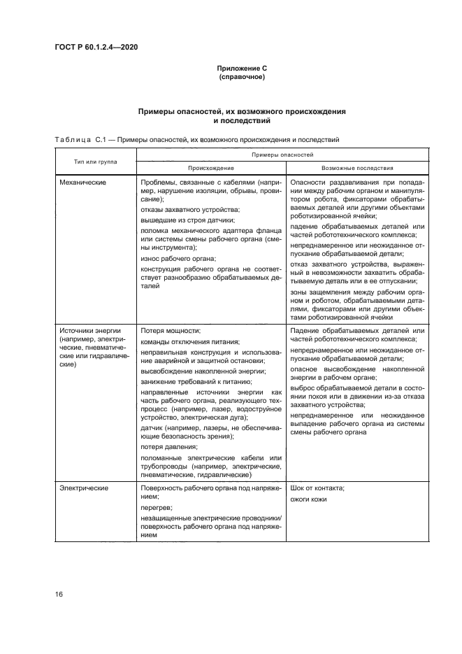 ГОСТ Р 60.1.2.4-2020