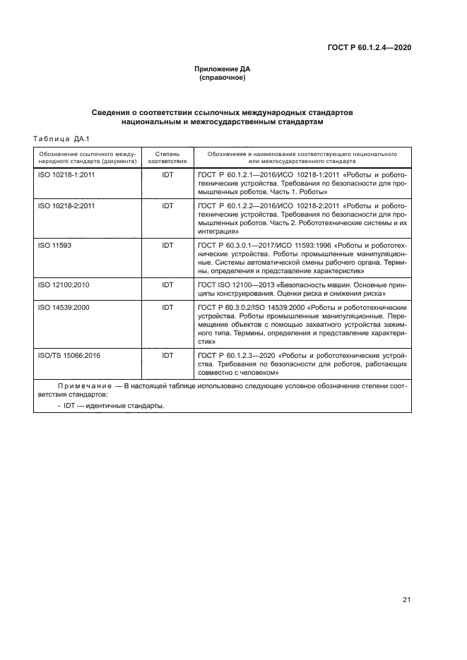 ГОСТ Р 60.1.2.4-2020