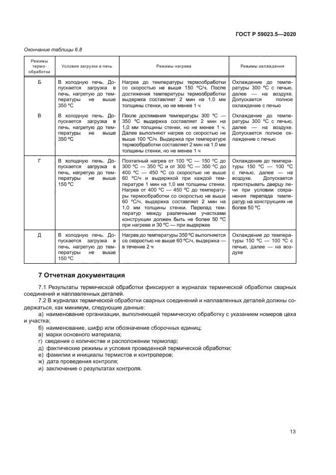 ГОСТ Р 59023.5-2020