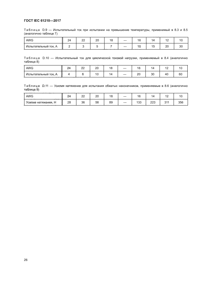 ГОСТ IEC 61210-2017