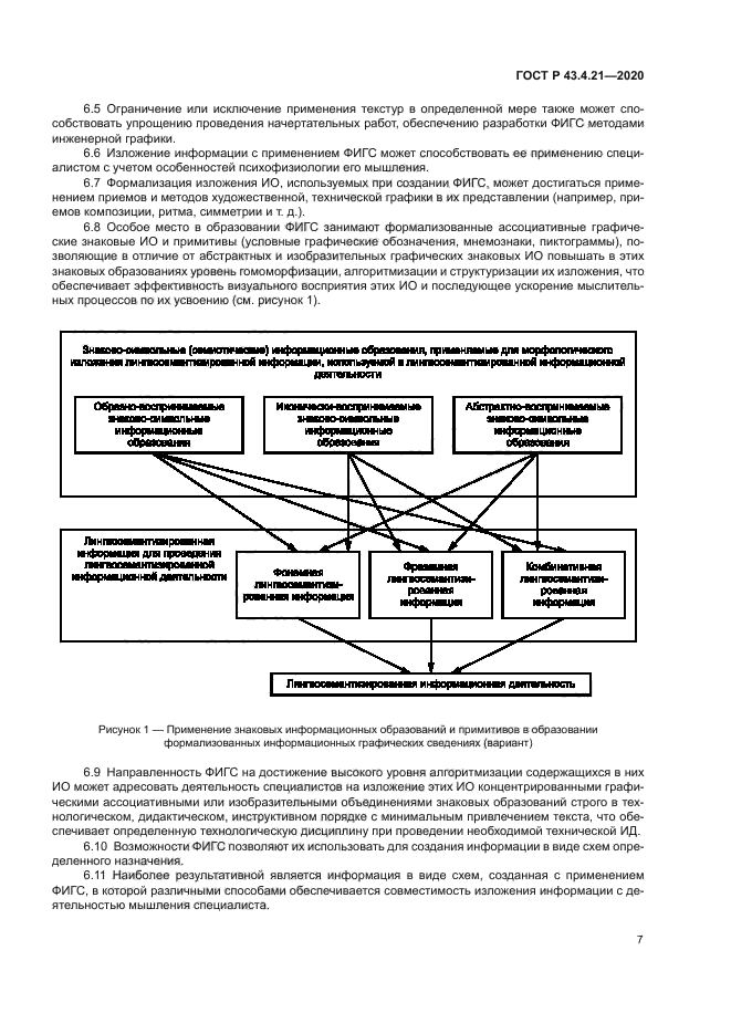 ГОСТ Р 43.4.21-2020