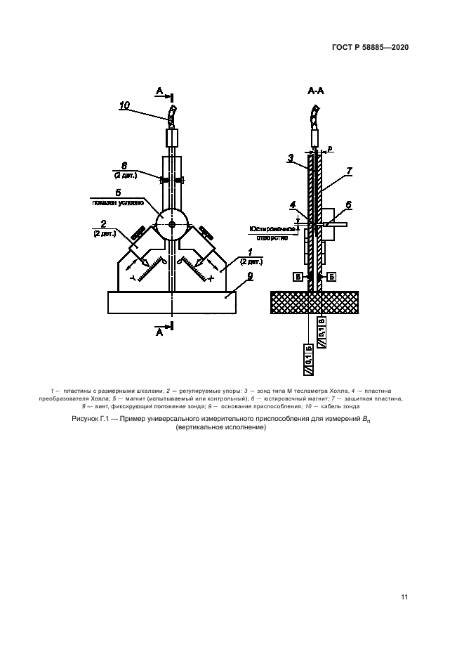 ГОСТ Р 58885-2020