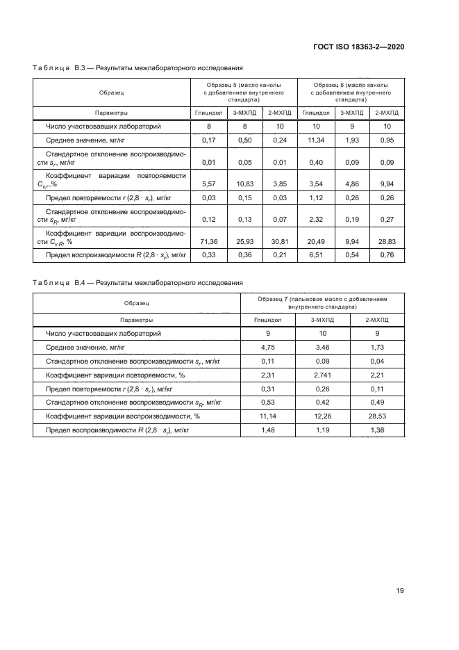 ГОСТ ISO 18363-2-2020