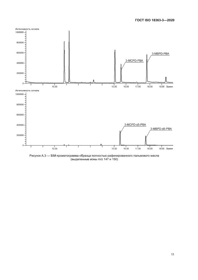 ГОСТ ISO 18363-3-2020