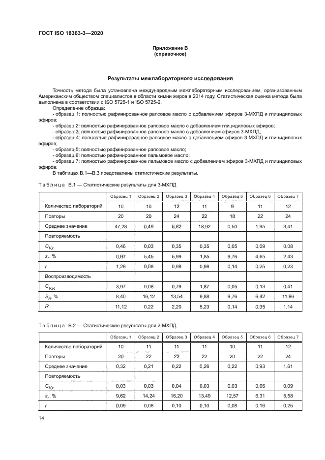 ГОСТ ISO 18363-3-2020