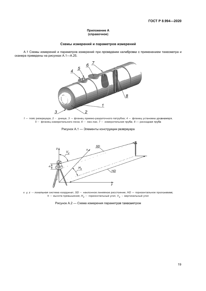 ГОСТ Р 8.994-2020