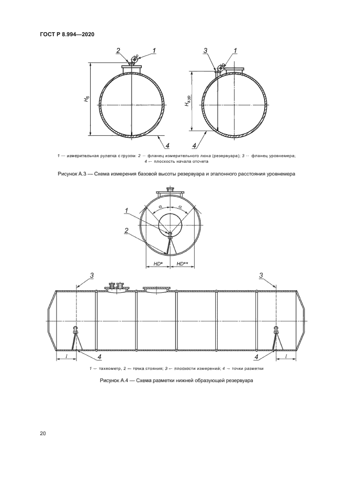 ГОСТ Р 8.994-2020
