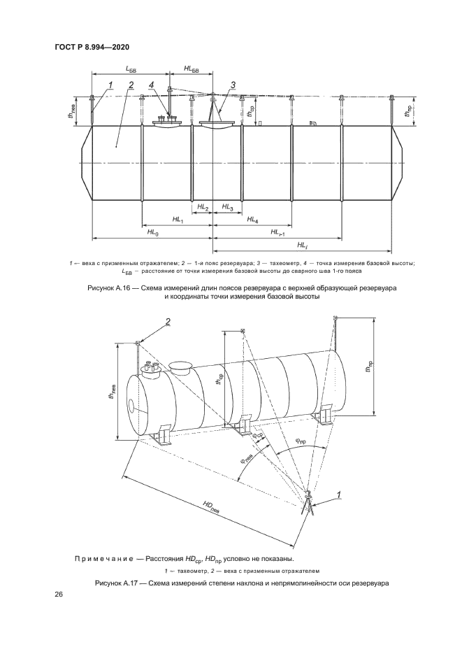ГОСТ Р 8.994-2020