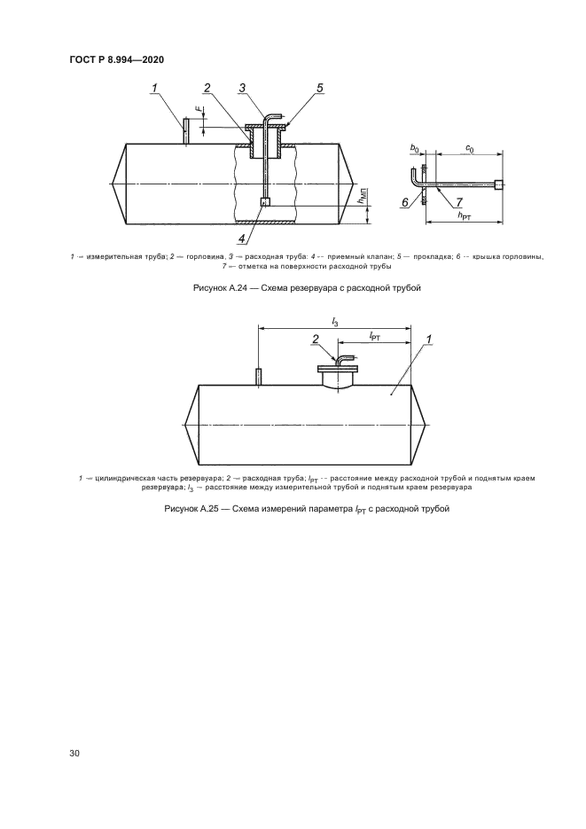 ГОСТ Р 8.994-2020