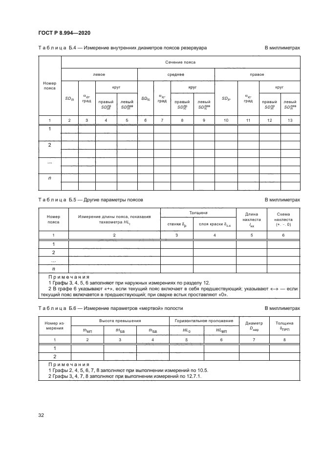 ГОСТ Р 8.994-2020