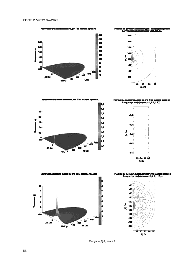 ГОСТ Р 59032.3-2020