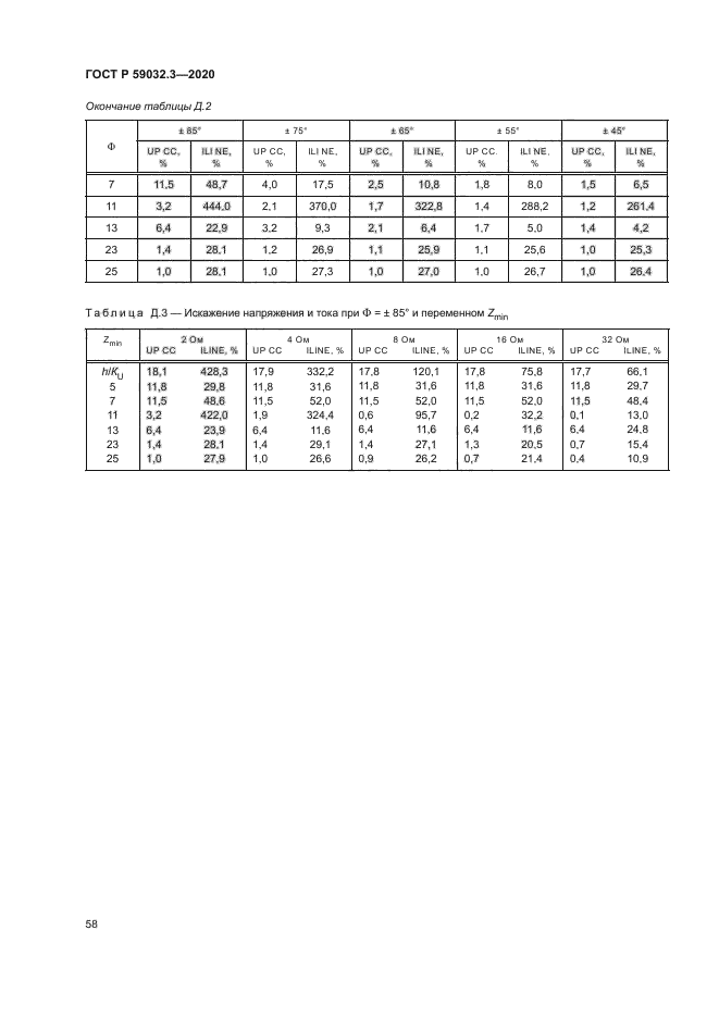 ГОСТ Р 59032.3-2020